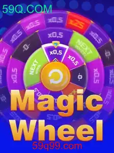 MagicWheel: Uma Nova Dimensão no Mundo dos Jogos